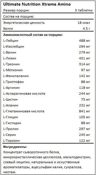 ultimate-xtreme-amino-facts-2.jpg ultimate-xtreme-amino-facts-2.jpg