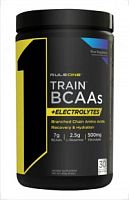 R1 Train BCAAs + Electrolytes,  450 gr.